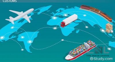 Facilitating exports